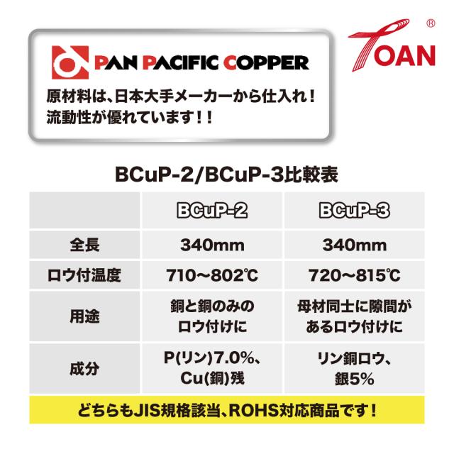 溶接 BCuP-3 燐銅ロウ リン銅ロウ ろう付け 入数：250g ( 線径選択：1.6mm 2.0mm 2.4mm ) ROHS認定 インボイス対応領収書発行可_2