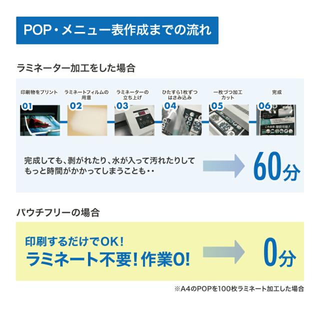 耐水紙（パウチフリー）PETタイプ【C】 A3サイズ（150μ）100枚 耐水 防水 屋外用 レーザープリンター専用 POP メニュー お品書き 厨房 水回り 園芸 ラベル 防災 地図 掲示物 破れない_3
