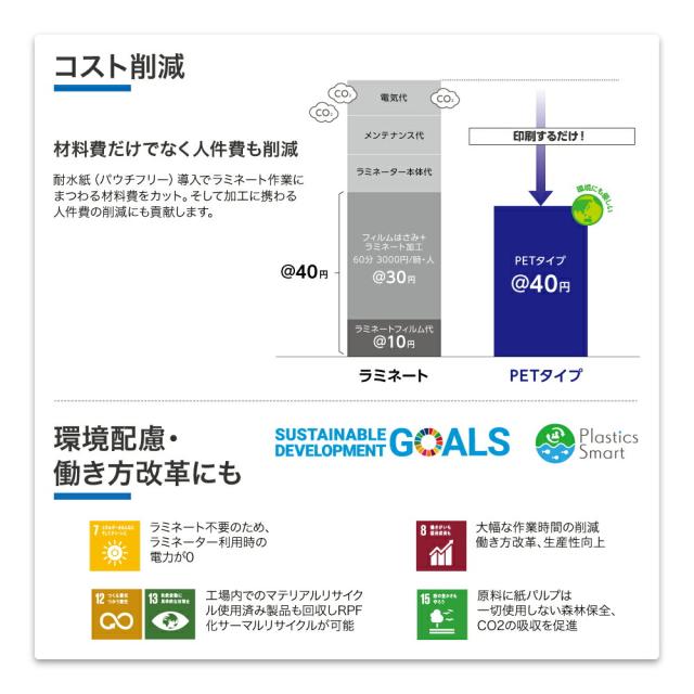 耐水紙（パウチフリー）PETタイプ【C】 A3サイズ（150μ）100枚 耐水 防水 屋外用 レーザープリンター専用 POP メニュー お品書き 厨房 水回り 園芸 ラベル 防災 地図 掲示物 破れない_4