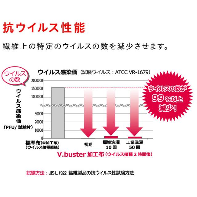 スクラブ パンツ 上下セット 白衣 ストレッチ 抗ウイルス 動物病院 アニマルクリニック ペットサロン トリマー 獣医師 獣看護師 AL-0020 AL-0021 | 半袖 ユニフォーム 制服 男女兼用 ユニセックス メンズ レディース ナース ドクター ユニホーム 仕事着 SS S M L LL 3L_4