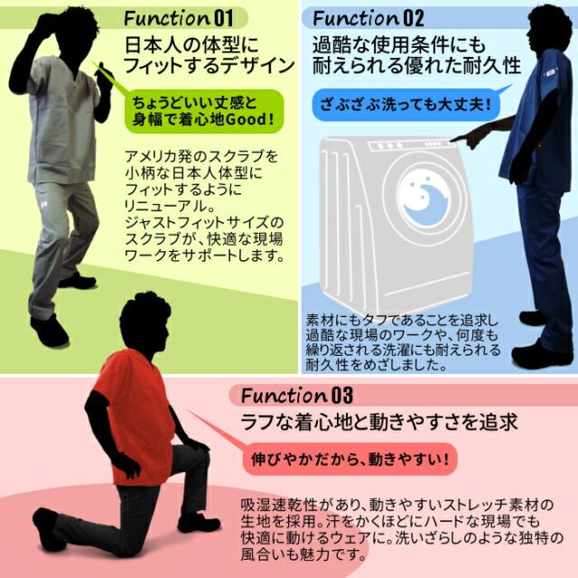 ディッキーズ スクラブ 白衣 医療用 上下セット おしゃれ フォーク 7040SC 5017SC Dickies 男女兼用 医師 介護 | ユニフォーム 半袖 レディース 女性 ナース服 女性用 医療 メンズ 男性 おしゃれ 介護服 綿 ポリ_14