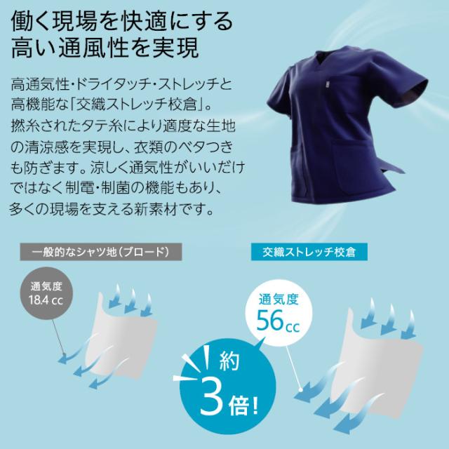 ミズノ スクラブ セット 上下 白衣 医療用 涼しい 通気性 接触冷感 MZ-0311 MZ-0312 | MIZUNO 半袖 ユニフォーム 制服 病院 看護 介護 ナース 医師 ドクター 歯科 整体 ユニホーム 仕事着 ユニセックス レディース メンズ 男性 女性 男女兼用 SS S M L LL 3L 4L 5L_1