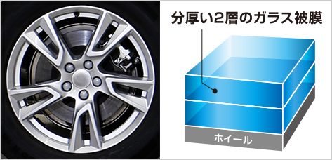 ★☆ホイールコーティング【ダブル】KeePer 16〜19インチ ☆★インボイス領収書発行可能