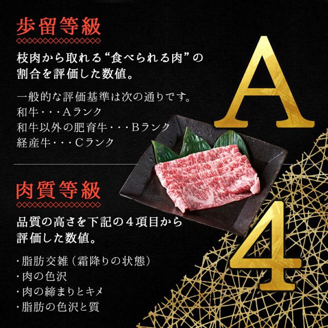 【送料無料】福島県産黒毛和牛 A4等級 福島牛｜肩ロース300g・サーロイン300g・いちぼ300g｜すき焼き 3種 食べ比べセット_3