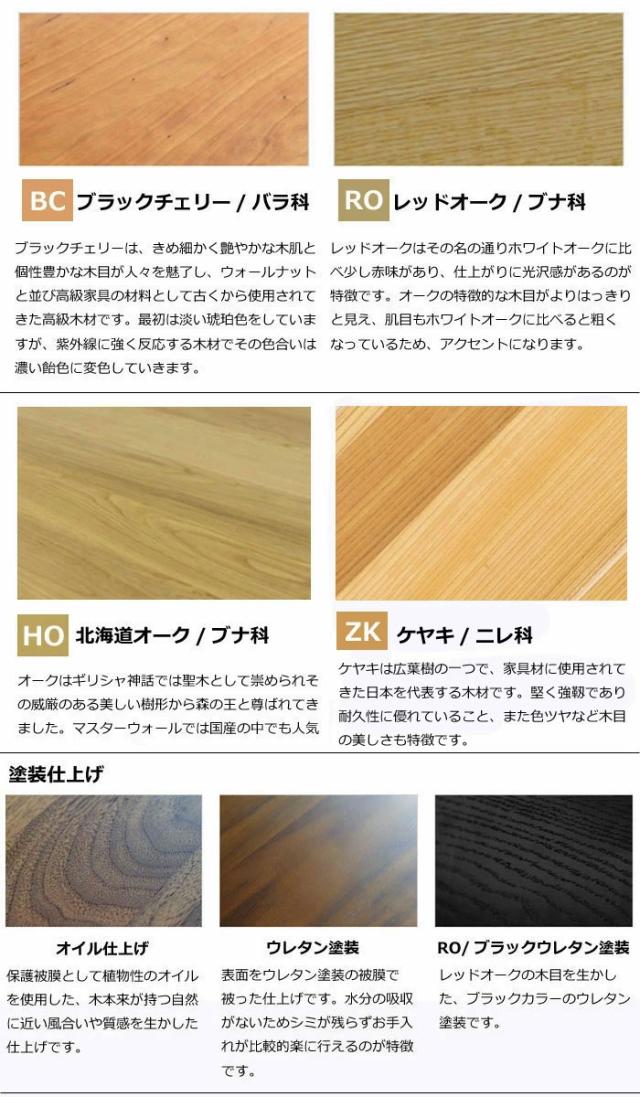 マスターウォール トゥルム スツール （W280 D280 H400）TURM STOOL ウォールナット Masterwal エディションストア福井 ※メーカー直送品