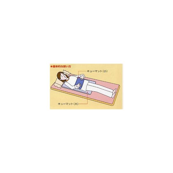ご家庭でお灸の効果「キューマット」 交換用もぐさ　家庭用温灸器　もぐさ大小セット_1