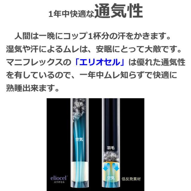 マットレス マニフレックス サステナブルウィング 　シングル　正規販売店 安心の7年保証　 三つ折り 折りたたみ 高反発マットレス イタリア製 サスティナブル ＳＤＧｓ　イタリア　高反発マットレス_17