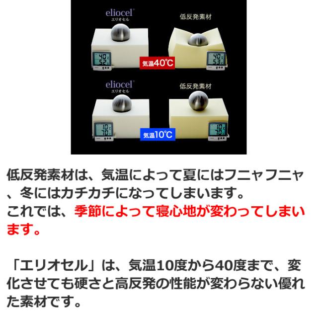 マットレス マニフレックス サステナブルウィング 　シングル　正規販売店 安心の7年保証　 三つ折り 折りたたみ 高反発マットレス イタリア製 サスティナブル ＳＤＧｓ　イタリア　高反発マットレス_16