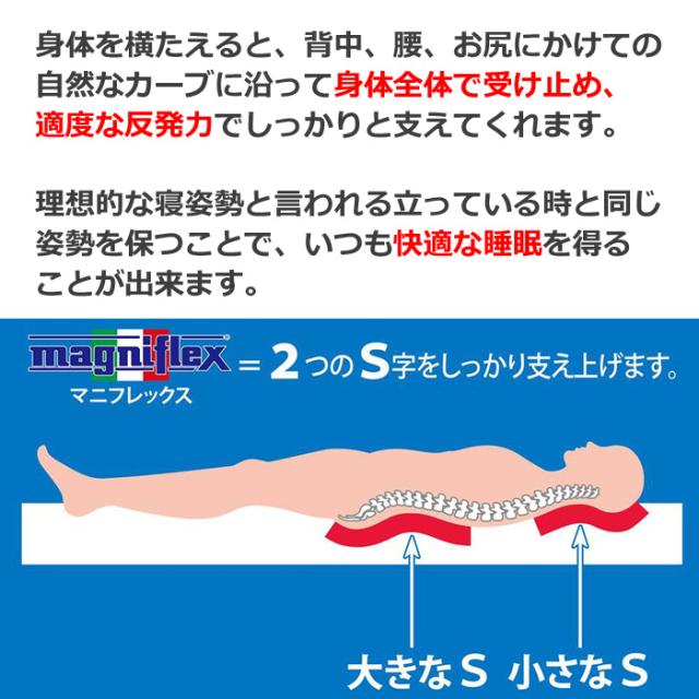 マニフレックス　イタリアンフトン２　シングルサイス　マニフレックス認定ショップ 長期保証付き　イタリア生まれの体圧分散マットレス マニフレックスマットレス　ふとん　高反発マットレス_16