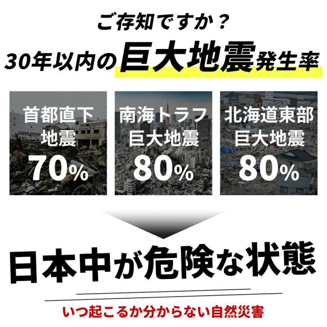 防災セット 【特典付き】１人用 32点セット 防災グッズ 防災リュック 一人用 防災バッグ 女性用 男性用 家族用 懐中電灯 充電器 防災ラジオ 地震対策 寝袋 防災用トイレ 長期間保存食 長期保存水 モバイルバッテリー 救急セット_3