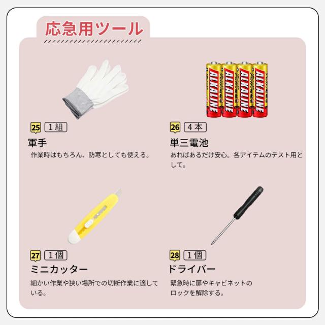 防災セット 【特典付き】１人用 32点セット 防災グッズ 防災リュック 一人用 防災バッグ 女性用 男性用 家族用 懐中電灯 充電器 防災ラジオ 地震対策 寝袋 防災用トイレ 長期間保存食 長期保存水 モバイルバッテリー 救急セット_15