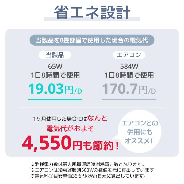 冷風機 強力 冷風扇 扇風機 サーキュレーター 空気清浄機 一台多役 自動首振り 移動式エアコン 静音 1秒冷却 タイマー 5L大容量 3段階 暑さ対策