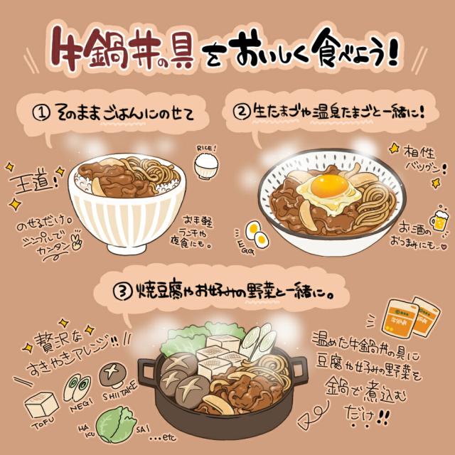吉野家 公式 【冷凍】牛豚牛鍋 24袋セット（各8袋） 【冷凍】送料込 昼牛丼・豚丼・牛鍋丼の具 昼ごはん 冷凍食品 お弁当 おかず クール宅急便 ギフトにも 仕送り 時短_9