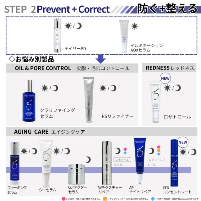 日本正規品】ゼオスキン デイリースキンケアプログラム【公式通販】