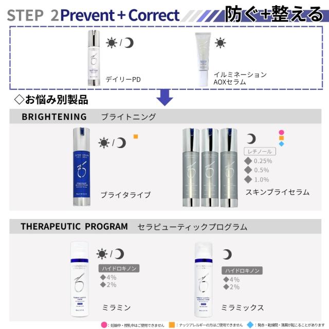 日本正規品】ゼオスキン デイリースキンケアプログラム 【公式通販】