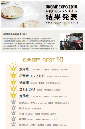 【農家直送】１等米　令和7年産上州水沢のコシヒカリ「瀧泉米」 玄米 30kg_6