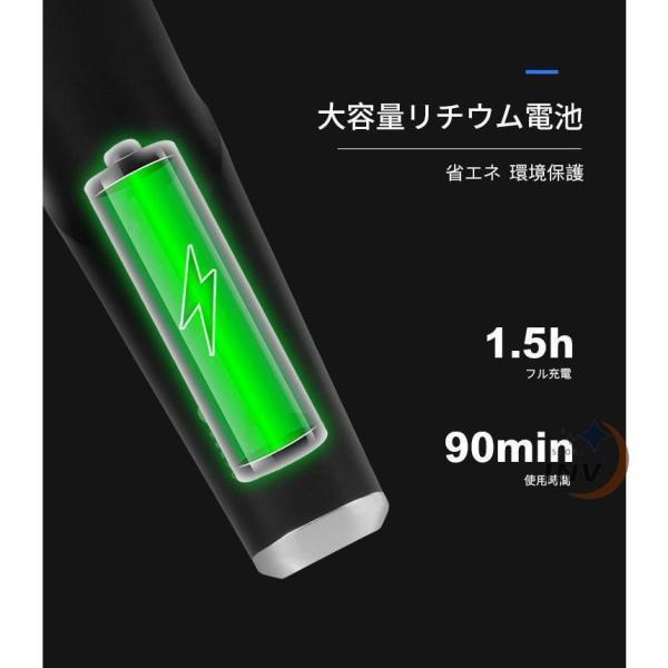 電動バリカン 6in1 多機能 IPX7防水 水洗い USB充電 Welina 散髪 ヘアーカッター 子供カット メンズ 鼻毛カッター ヒゲ取り 全身ケア 家庭用