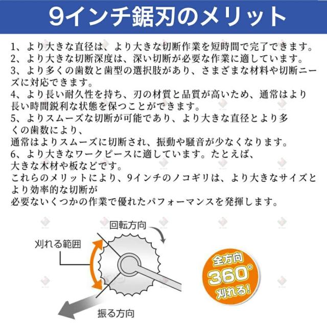 草刈り機 充電式 電動刈払機 草刈機 9インチ 刈込幅255mm コードレス ブラシレスモーター 伸縮式 補助輪 3種類替刃 枝切り 軽量 家庭用_12