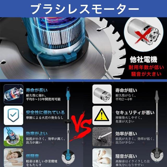 草刈り機 充電式 電動刈払機 草刈機 9インチ 刈込幅255mm コードレス ブラシレスモーター 伸縮式 補助輪 3種類替刃 枝切り 軽量 家庭用_4