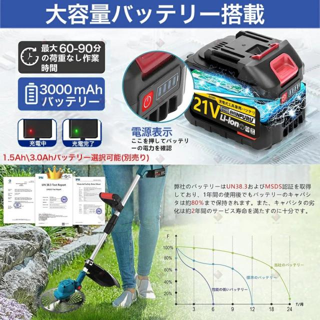 草刈り機 充電式 電動刈払機 草刈機 9インチ 刈込幅255mm コードレス ブラシレスモーター 伸縮式 補助輪 3種類替刃 枝切り 軽量 家庭用_5