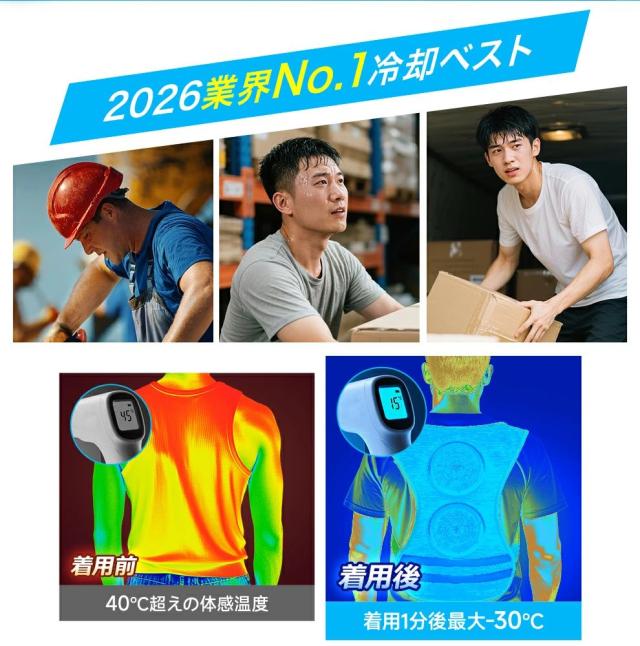 ●200枚限定クーポンで7 980円〜● 空調ベスト フルセット 冷却ベスト 空調ウェア 20000mAh大容量バッテリー 体感温度-35℃！ アイスパック付き 4段強風 空調作業服 作業服 空調 服 バッテリー付 ファンベスト 54h連続送風 エアコン服 建設作業 アウトドア 父の日_10