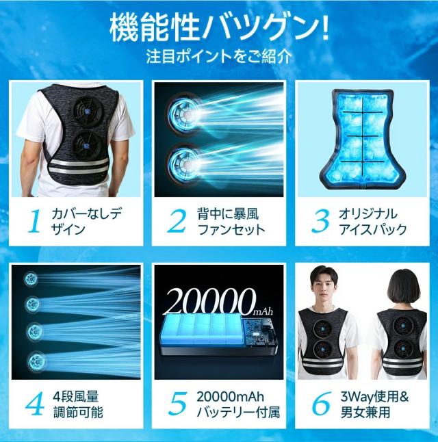 ●200枚限定クーポンで7 980円〜● 空調ベスト フルセット 冷却ベスト 空調ウェア 20000mAh大容量バッテリー 体感温度-35℃！ アイスパック付き 4段強風 空調作業服 作業服 空調 服 バッテリー付 ファンベスト 54h連続送風 エアコン服 建設作業 アウトドア 父の日_11