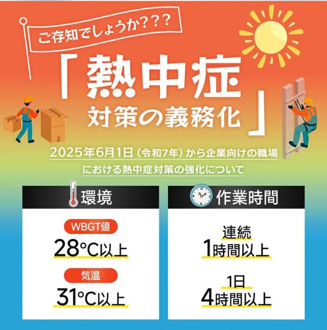 ●200枚限定クーポンで7 980円〜● 空調ベスト フルセット 冷却ベスト 空調ウェア 20000mAh大容量バッテリー 体感温度-35℃！ アイスパック付き 4段強風 空調作業服 作業服 空調 服 バッテリー付 ファンベスト 54h連続送風 エアコン服 建設作業 アウトドア 父の日_5