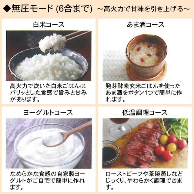 【メーカー直送】発芽酵素玄米 炊飯器 CUCKOO Premium New 圧力名人 SP アーバングレー 3年保証 レシピ付き マイコン 炊飯ジャー 圧力モード 玄米 4合 無圧モード 白米 6合 選べるカラー マットホワイト アーバングレー 送料無料_5