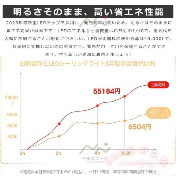 シーリングライト LED 6畳8畳 天井照明 和室リビング 調光調色 KNK(株) 和室モダン 間接照明 洋室 おしゃれ 北欧 ルームライト リモコン付 2年保証 取り付け簡単_3