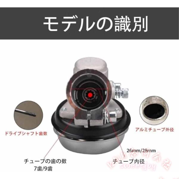 芝刈り機専用 多機能ホイール 耕運機 除草 KNK(株） 土起こし 溝掘り 農業 ガーデニング 畑 家庭菜園 軽量 効率 草取り 時短作業 部品 耐久性_2