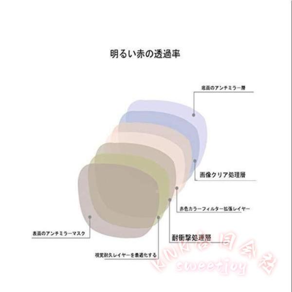 色弱補正メガネ 色盲補正 赤緑 色覚異常 色覚障害 対応 KNK(株) 屋内 屋外 使える 全フレーム 色を見分ける サポート 色覚メガネ 見え方改善 眼鏡_13