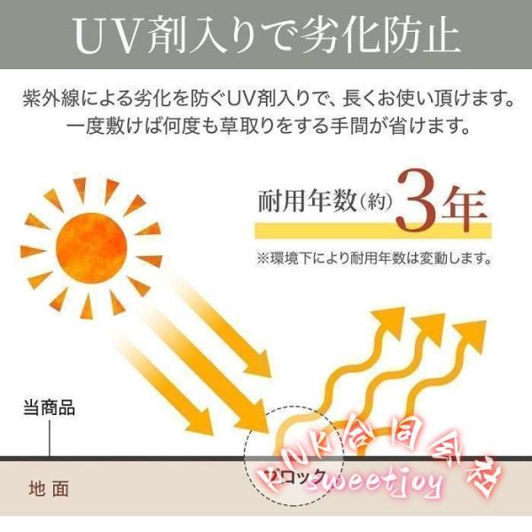 UV剤入り防草シート1m×100m黒高密度 KNK(株) 人工芝雑草砂利対応DIY雑草防止ロール強力除草シートガーデニング園芸_3