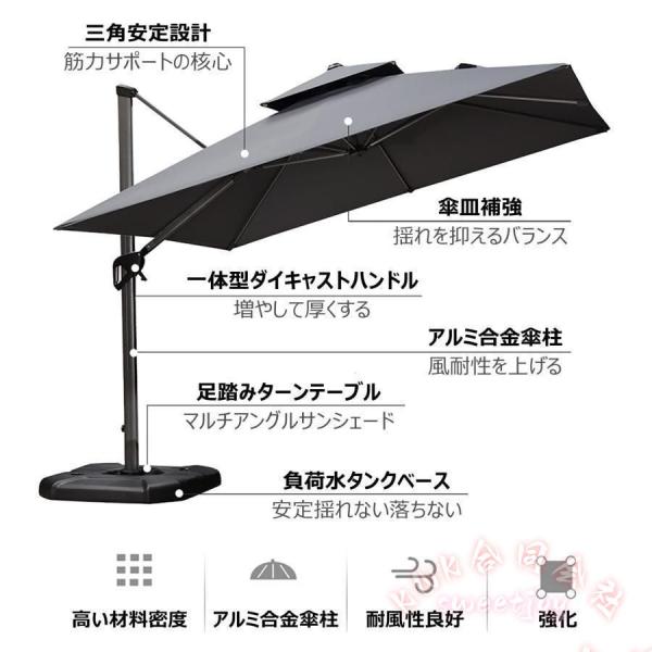 ガーデンパラソル 250/300cm 形 KNK(株) UVカット 撥水 風に強い ハンドル開閉 360度回転 角度調整 日差し対策_2