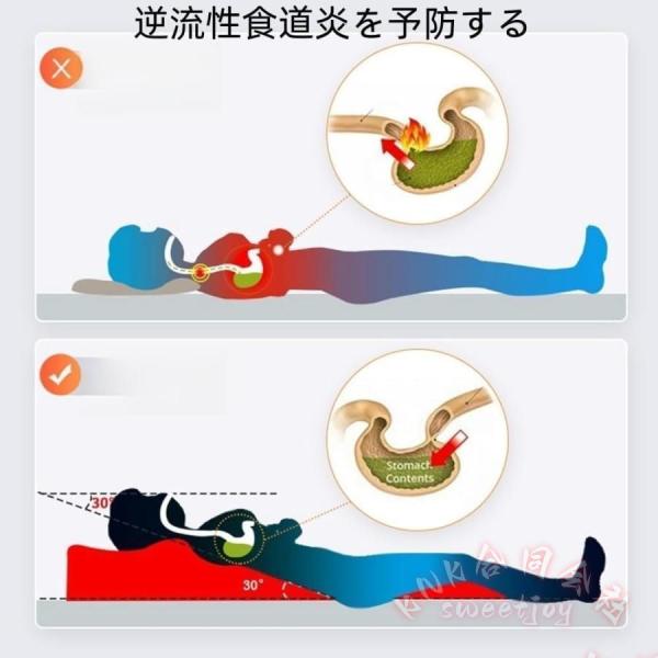 三角クッション 背もたれ 逆流性食道炎 枕 傾斜枕 KNK(株) 良性発作性頭位めまい 術後用 ウェッジ枕 背中クッション 介護用 腰枕 体位変換_7