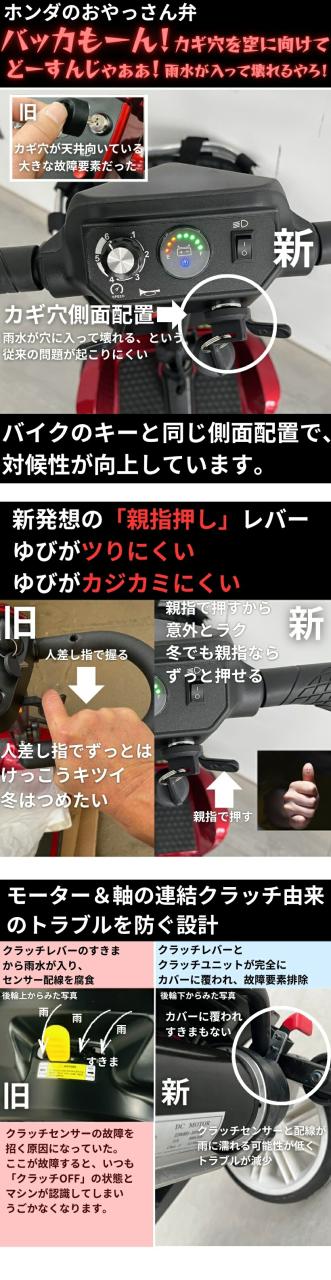 【即納】＜スマートDX＞ 電動シニアカート 走行32km上 シルバーカー シニアカー シルバーカー 車椅子 折り畳み 軽量 軽い コンパクト 小型 電動カート 充電 バッテリー取外し お年寄り 高齢者 介護 介助用 自走 式 歩行補助 電動車いす 電動車椅子 色レッド