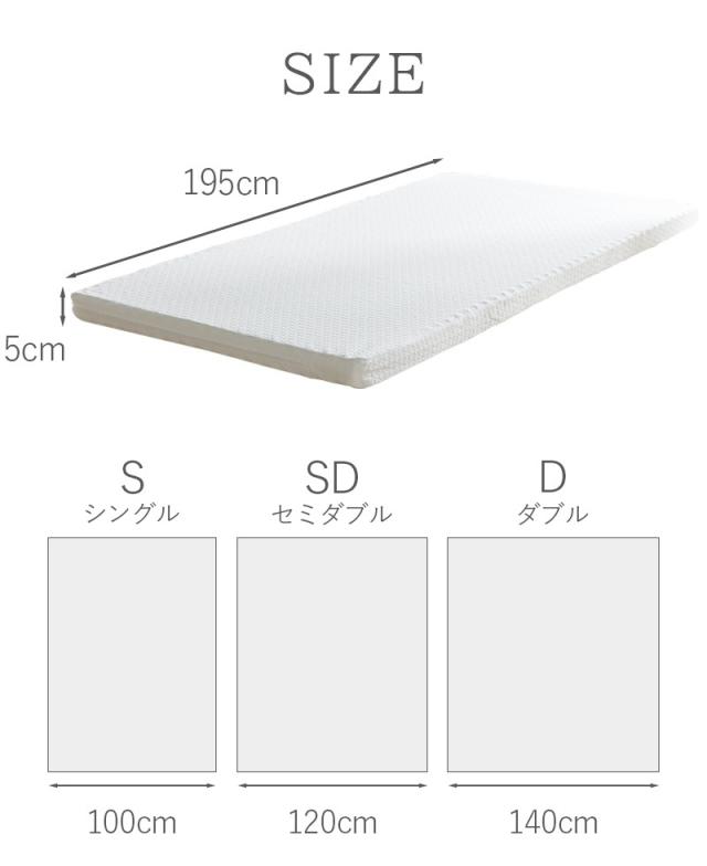 ファイテン マットレス マットレストッパー ダブル トッパー 硬め 高反発 厚さ 5cm phiten 190N プロファイル ウレタン 敷布団 ベッドマットレス フォレスト_13