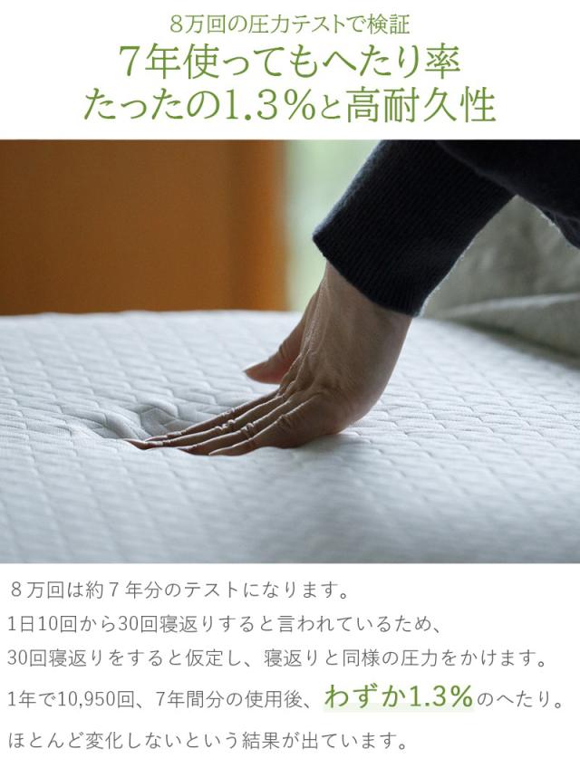 ファイテン マットレス マットレストッパー ダブル トッパー 硬め 高反発 厚さ 5cm phiten 190N プロファイル ウレタン 敷布団 ベッドマットレス フォレスト_8