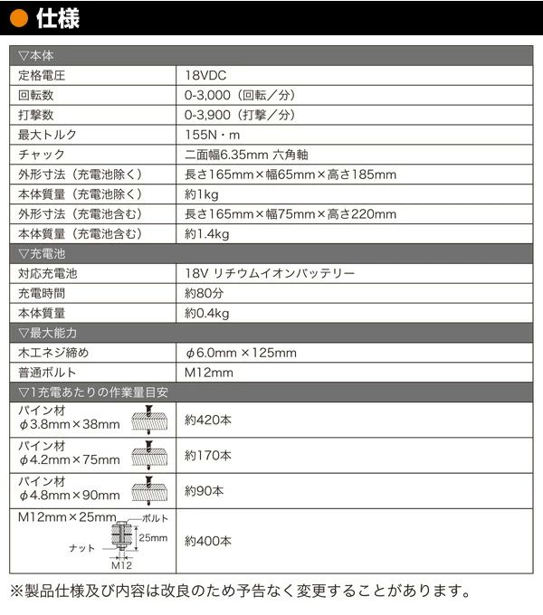 18Vコードレス インパクトドライバー BPCI18 電動インパクトドライバー 電動ドライバー 電動ドリル 充電式ドライバー 充電ドライバー ブラックアンドデッカー 送料無料_2
