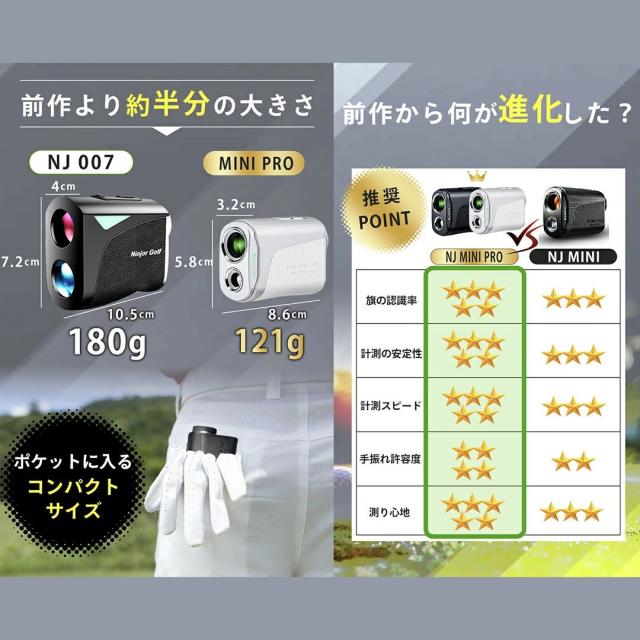 【ふるさと納税】＼ カラーが選べる ／ NINJOR GOLF　NJ MINI PRO OLED ( ブラック / シルバー / ピンク ) ゴルフ 距離計 小型 コンパクト サイズ ゴルフ 距離計測器 スロープモード ピンサーチ＋搭載 ハードケース付き_1