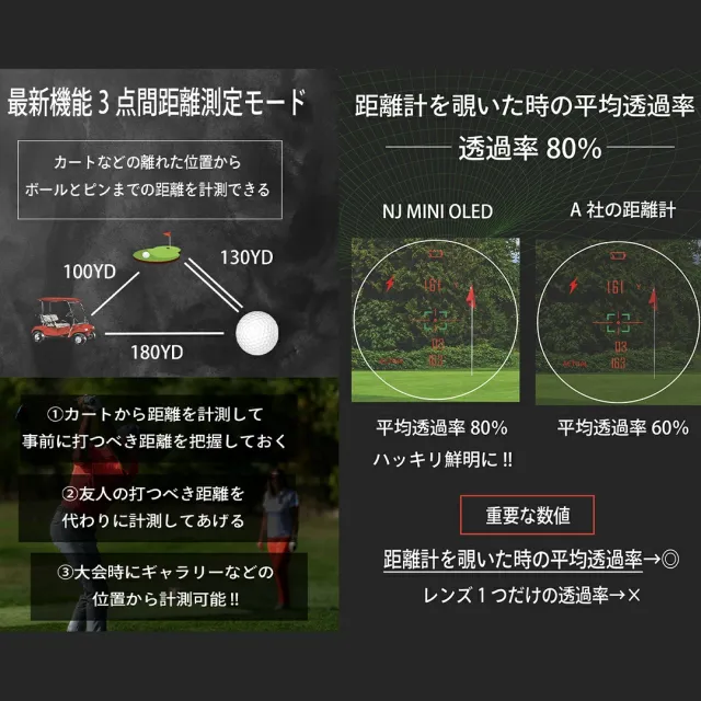 【ふるさと納税】＼ カラーが選べる ／ NINJOR GOLF　NJ MINI PRO OLED ( ブラック / シルバー / ピンク ) ゴルフ 距離計 小型 コンパクト サイズ ゴルフ 距離計測器 スロープモード ピンサーチ＋搭載 ハードケース付き_2