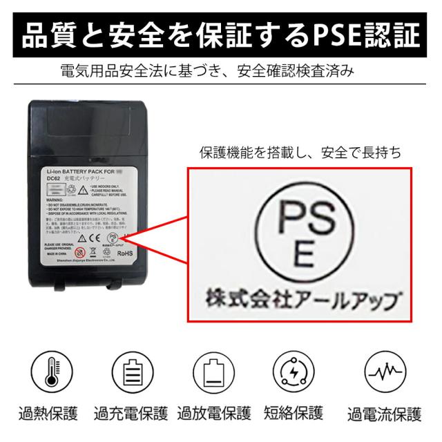 V8 battery V8 slim ダイソン v8 バッテリー交換 Dyson ダイソン 純正