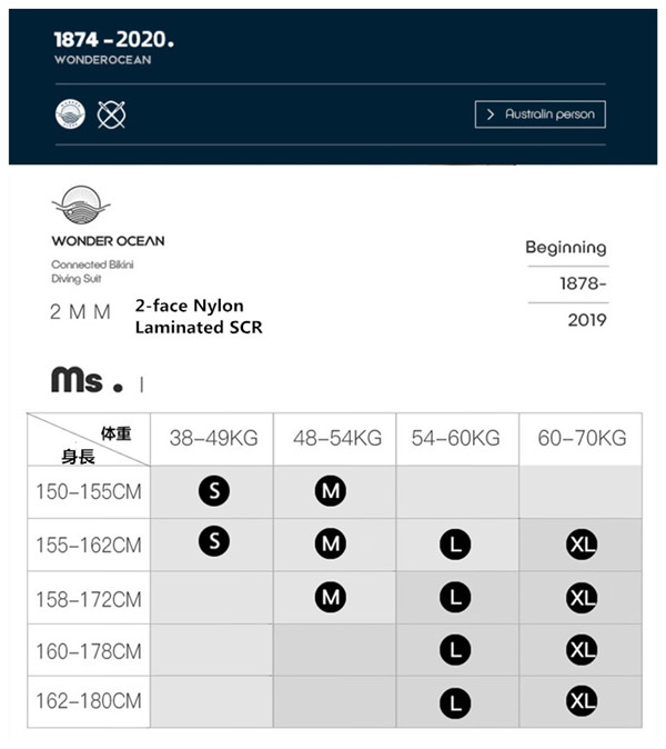 ウェットスーツ レディース 2mm サーフィン ビキニ 水着 フルスーツ フロントジップ ネオプレーン ダイビング マリンスポーツ 上下 セット