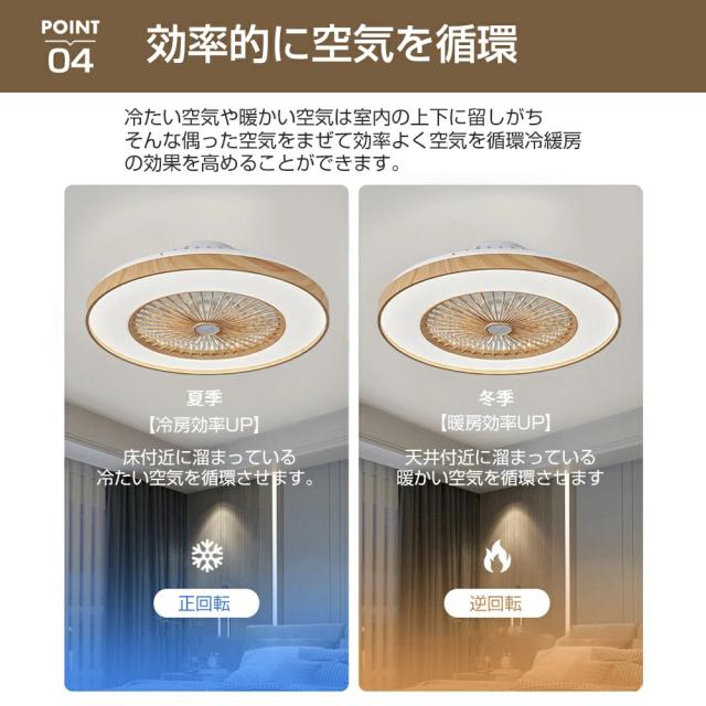 シーリングファンライト LED シーリングライト サーキュレーター DC 