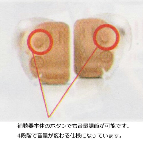 ☆音量調節リモコン付き！＆補聴器用電池1シートプレゼント（外付）■シバントス デジタル 補聴器【プロンプトクリック 両耳セット】小型 耳あな型 耳穴型 軽度 中等度 〜65dB 右耳 左耳 Prompt Click 父の日 母の日 敬老 ギフトオプチカル_5