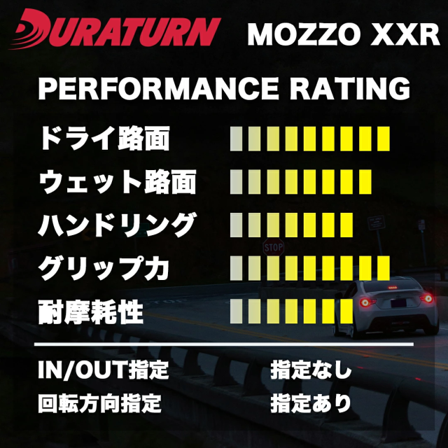2026年製 265/35R18 97Y XL 320 DURATURN XXR デュラターン XXR サマータイヤ 単品 1本価格 送料無料265/35-18_7