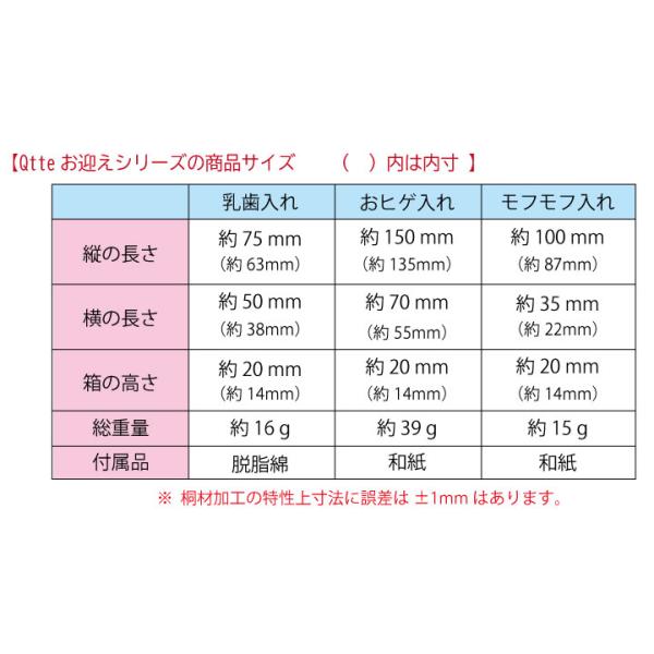 送料無料 名入れ無料 ワンにゃんおもいで入れセット Qtte ペット 名前入り 犬用 猫用 メモリアル 祈り 願い おヒゲ 乳歯 モフモフ入れ_4