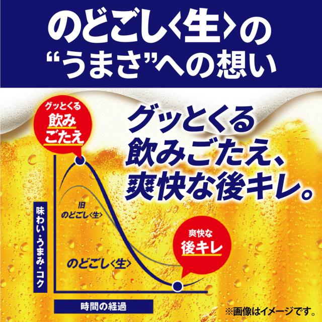 麒麟 のどごし 生 【250ml×96本(4入れもの)】 ｜ バス発着場さし出し 2922119910385-04