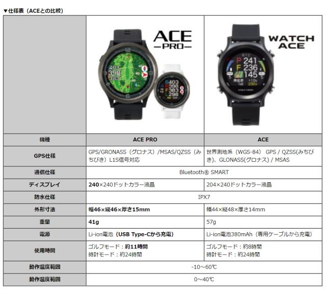 イーグルビジョン ACE PRO エースプロ タッチパネル 軽量 EV-337BK ブラック_6