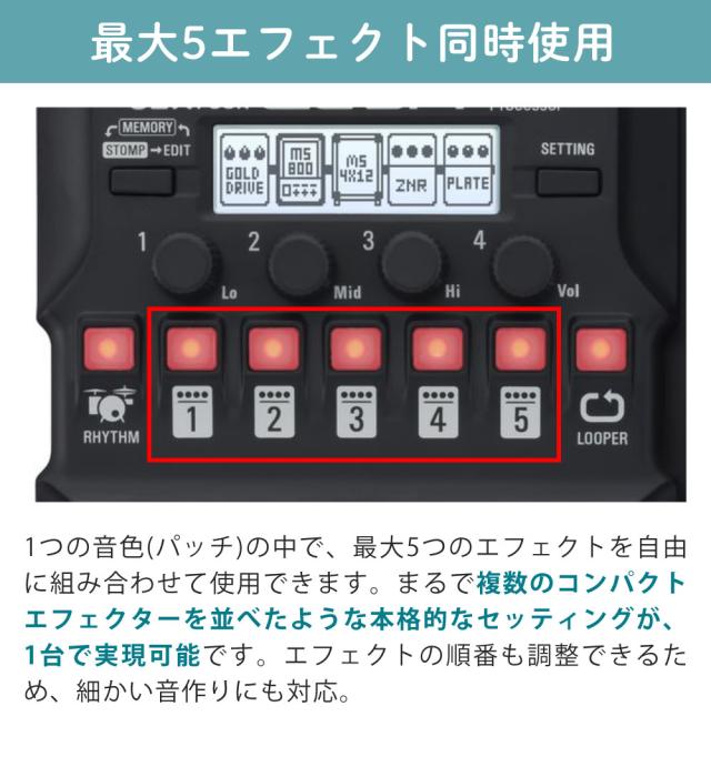 ZOOM ズーム マルチエフェクター G1X FOUR ペダルあり ギター エフェクター DTM 音楽制作 作曲 ルーパー搭載 入門モデル（ラッピング不可）_3