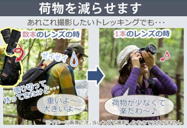 タムロン 18-300mm F/3.5-6.3 Di III-A VC VXD キヤノンRFマウント用 B061R （レビューでプレゼント）_7
